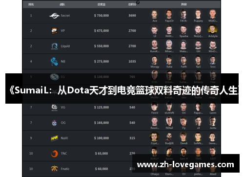 《SumaiL：从Dota天才到电竞篮球双料奇迹的传奇人生》