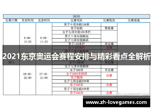 2021东京奥运会赛程安排与精彩看点全解析